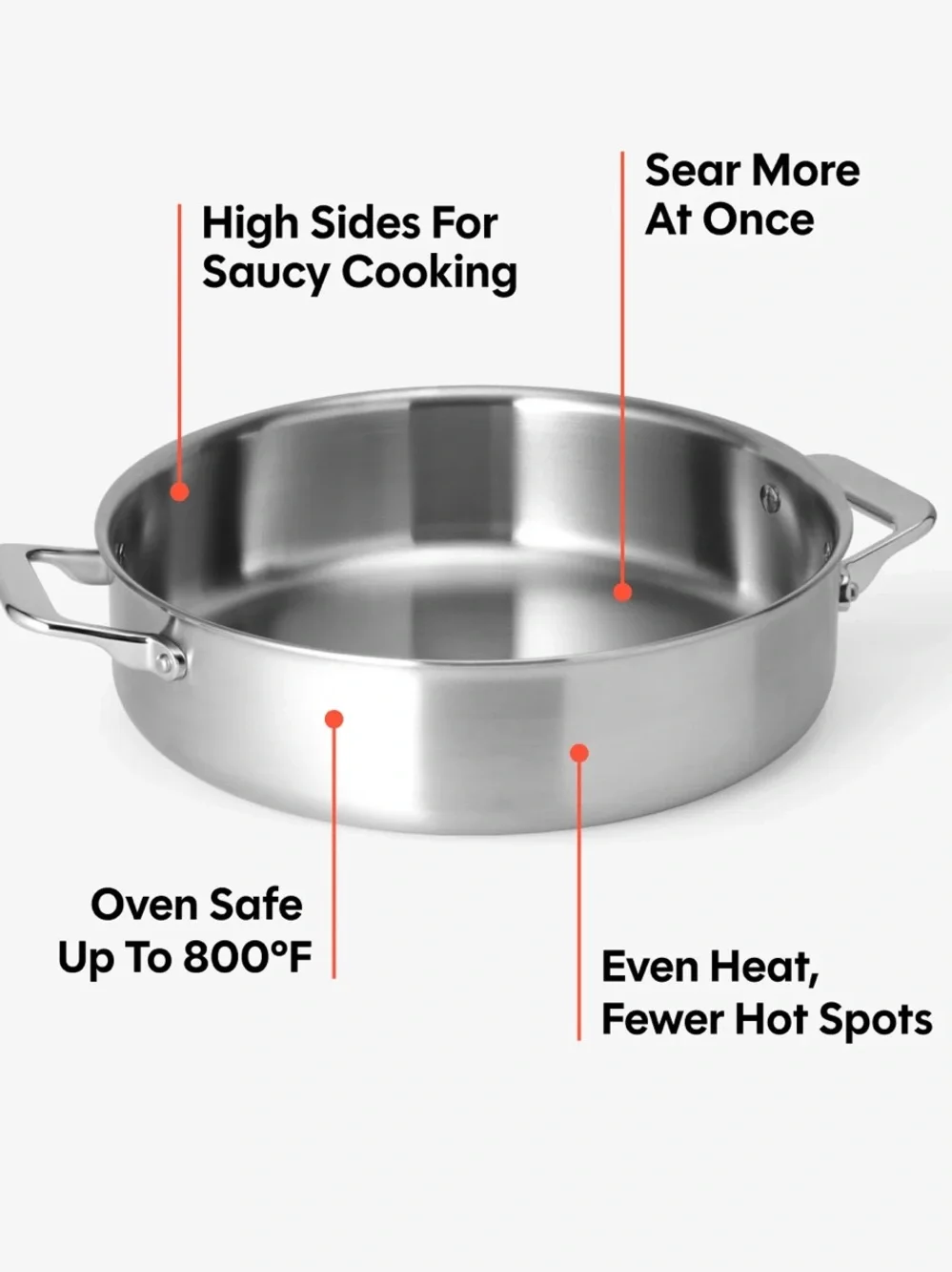 🥘MISEN Brand New 6 Qt Stainless Steel Braiser Pot with Lid Never Used 🥘